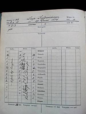 Zeugnis von Leopold Sussmann, Sommer 1892; Archiv der Hansestadt Lübeck, Schulen, Johanneum 139